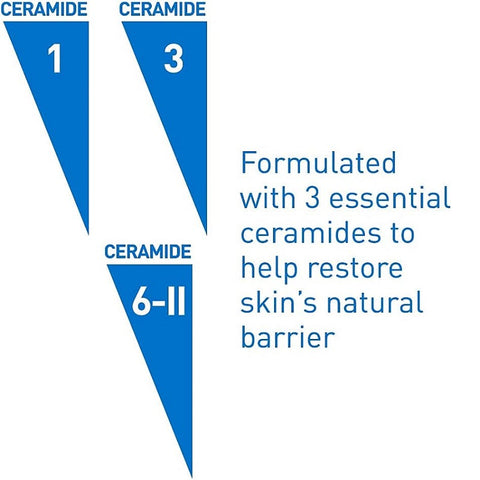 CeraVe Anti Aging Retinol Serum