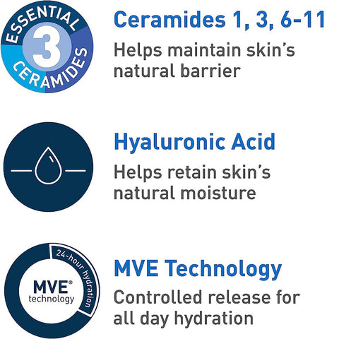 CeraVe Hydrating Facial Cleanser