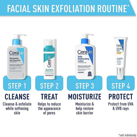 CeraVe SA Cleanser Salicylic Acid Face Wash