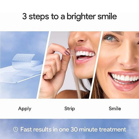 Hismile PAP+ Whitening Strips for Sensitive Teeth, 28 Strips Pack