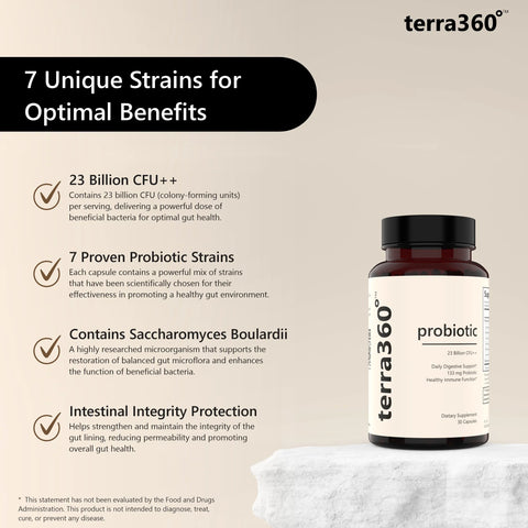 terra360° Probiotic - Digestive & Immune Boost (30 Capsules)