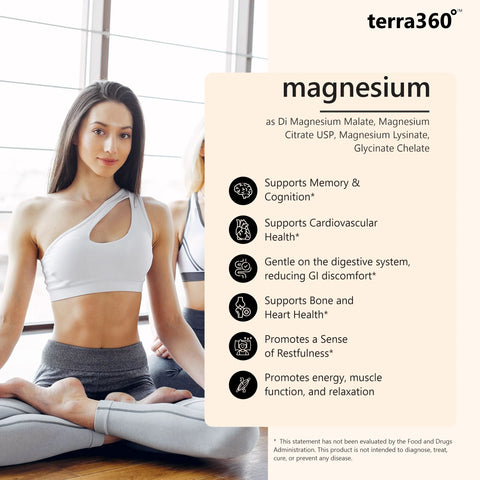 terra360° Magnesium Capsules - Heart, Muscle & Nerve Support